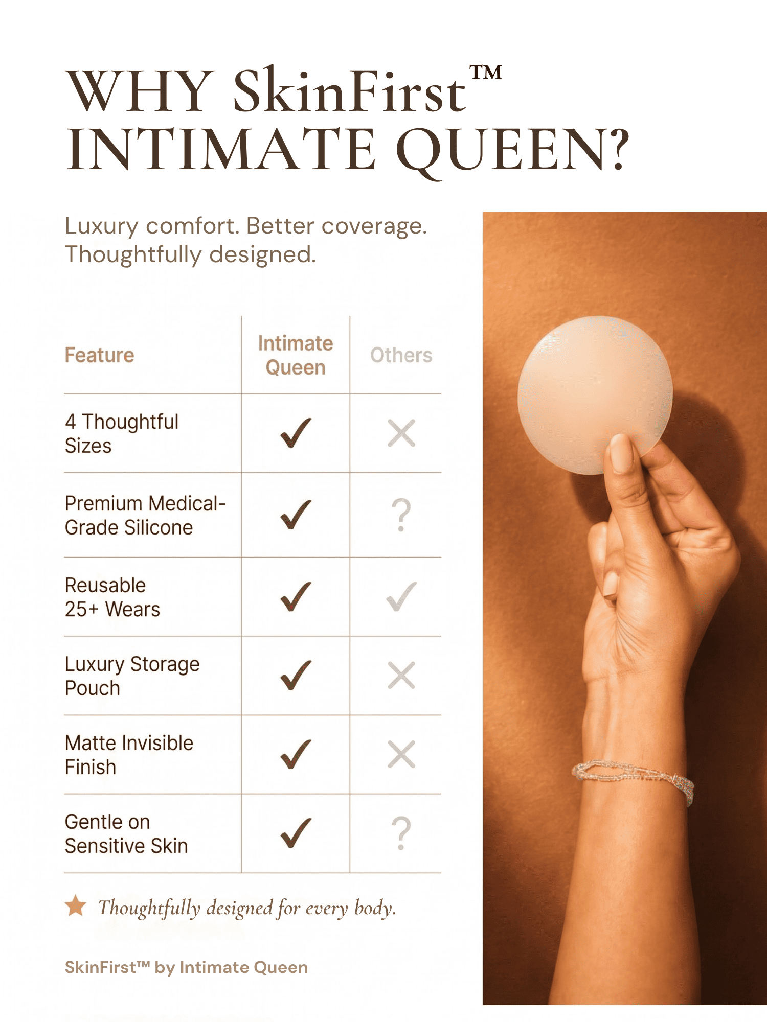SkinFirst™ Reusable Silicone Nipple Covers  | For A-H Cup size