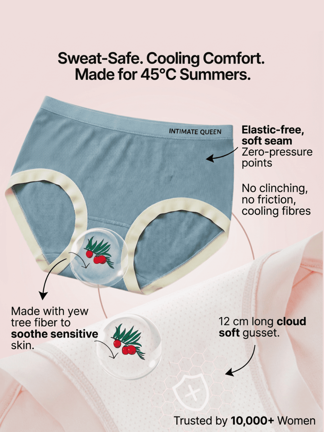 Blue underwear construction and gusset detail highlighting features